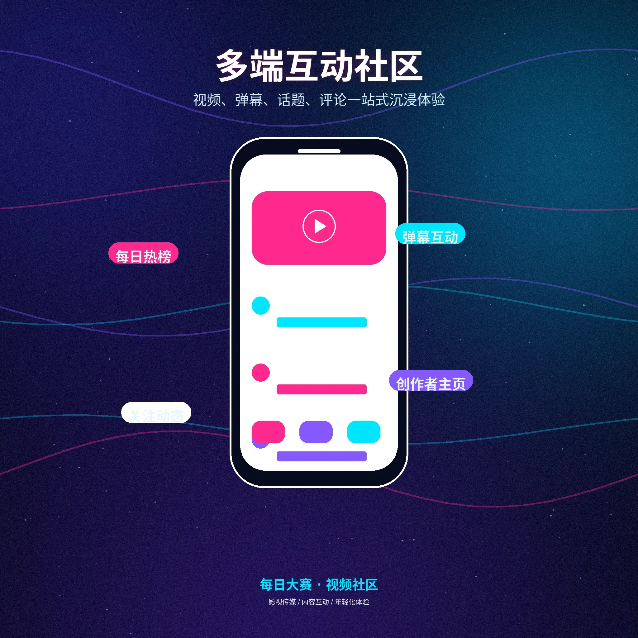 每日大赛账户指南